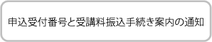 申込受付番号と受講料振込手続き案内の通知